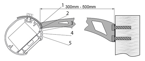 LED Trough Lighting