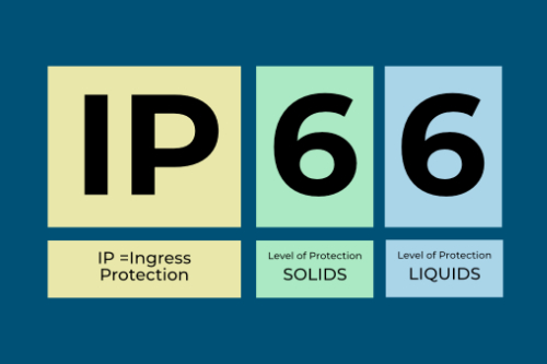 IP_RATINGS.jpg
